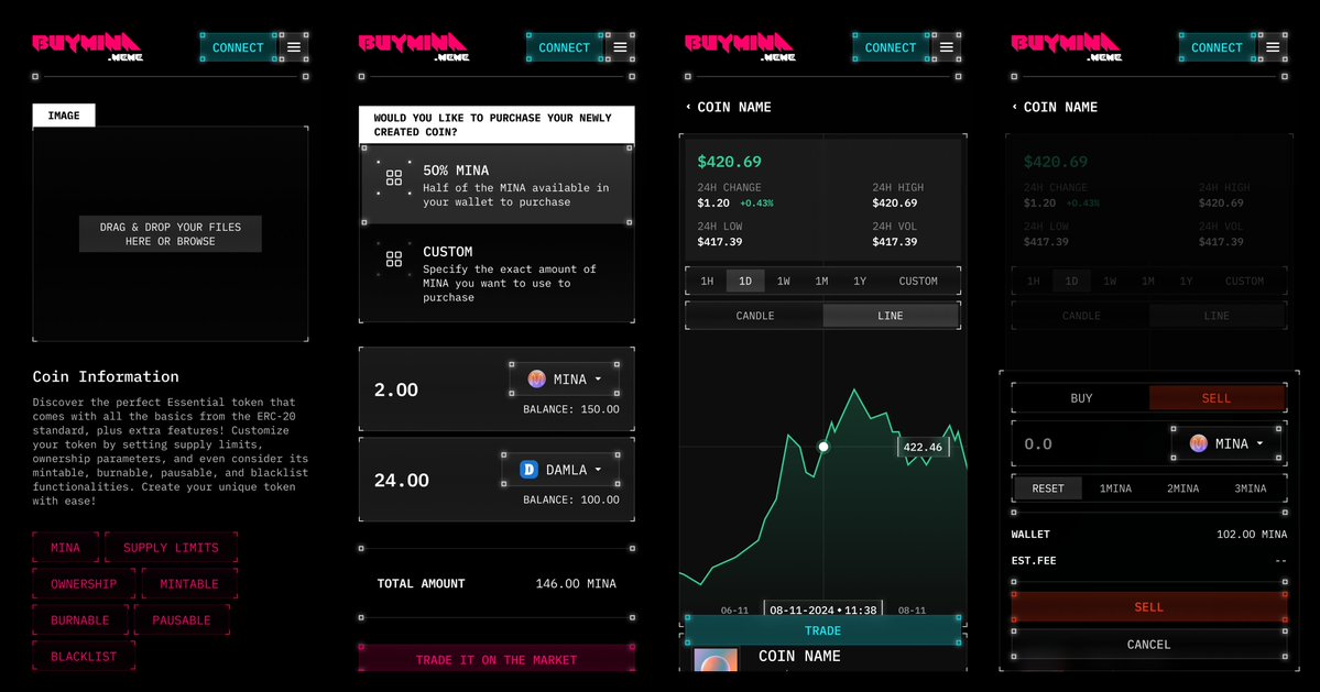 hardest cyberpunk themed redesign - Vibhor Sharma