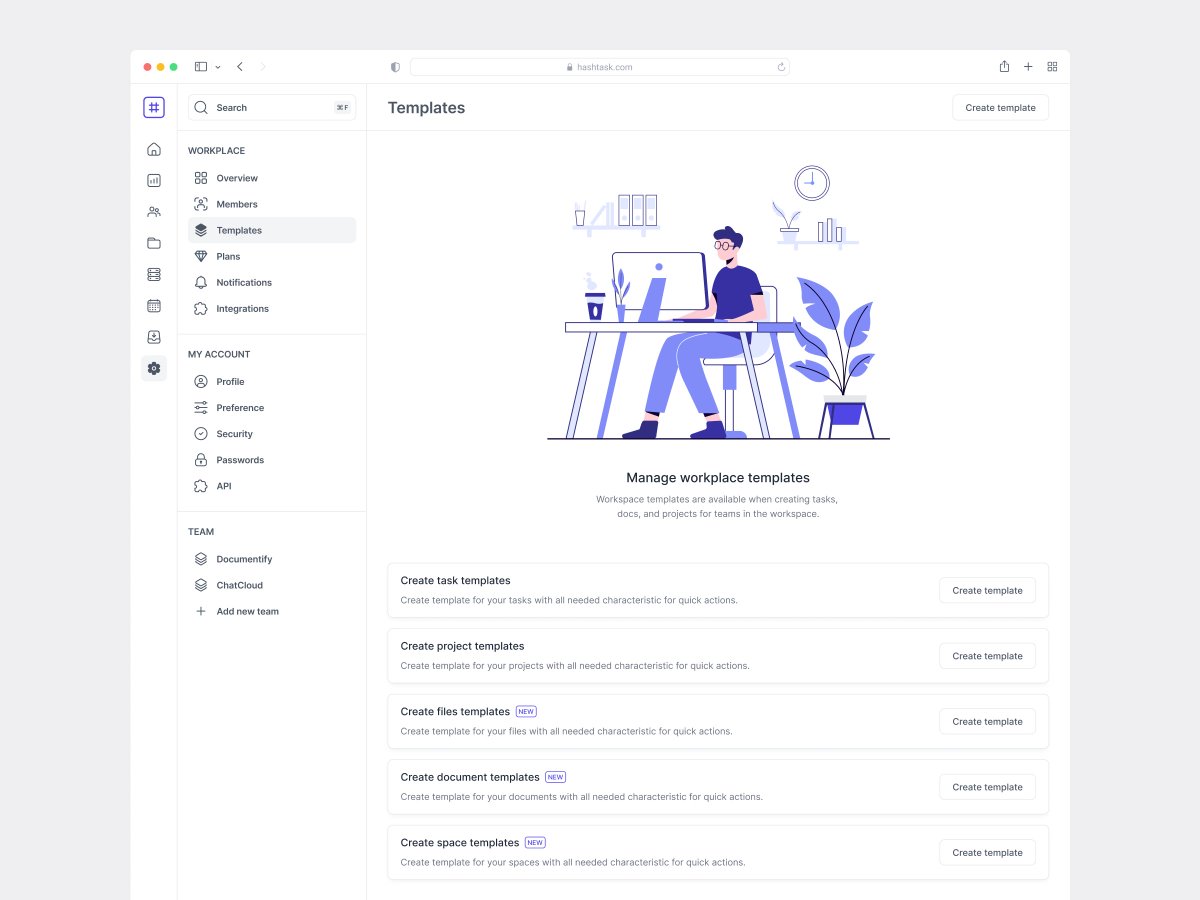 Template Page. - Startup Visuals
