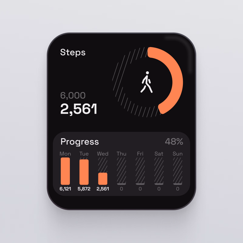 Steps widget - Kate Loseva