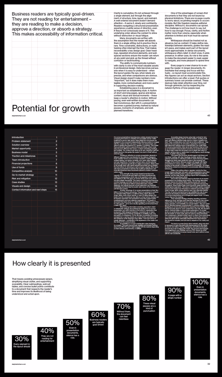 Insight Presentation Grid System - 2025 - Stephen Kelman