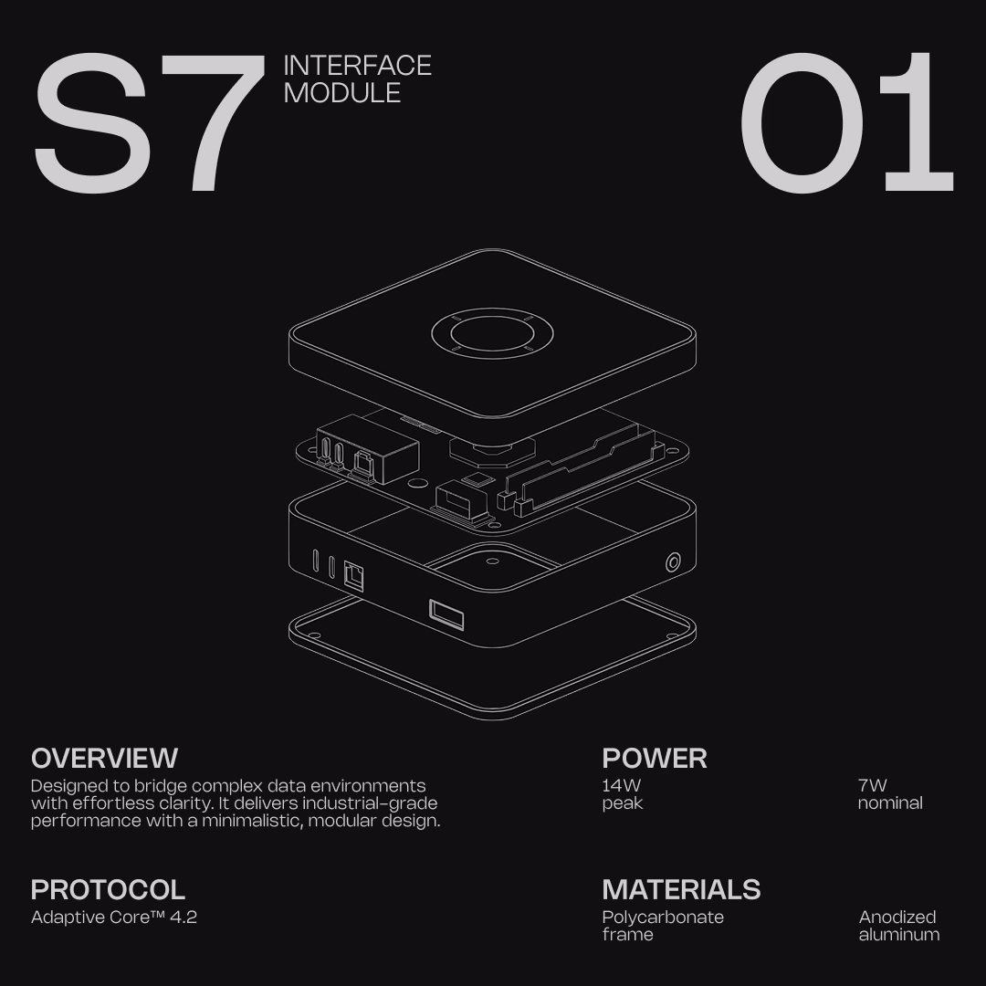 Last week recap. Design exploration around tech products and aesthe... - Brice D.