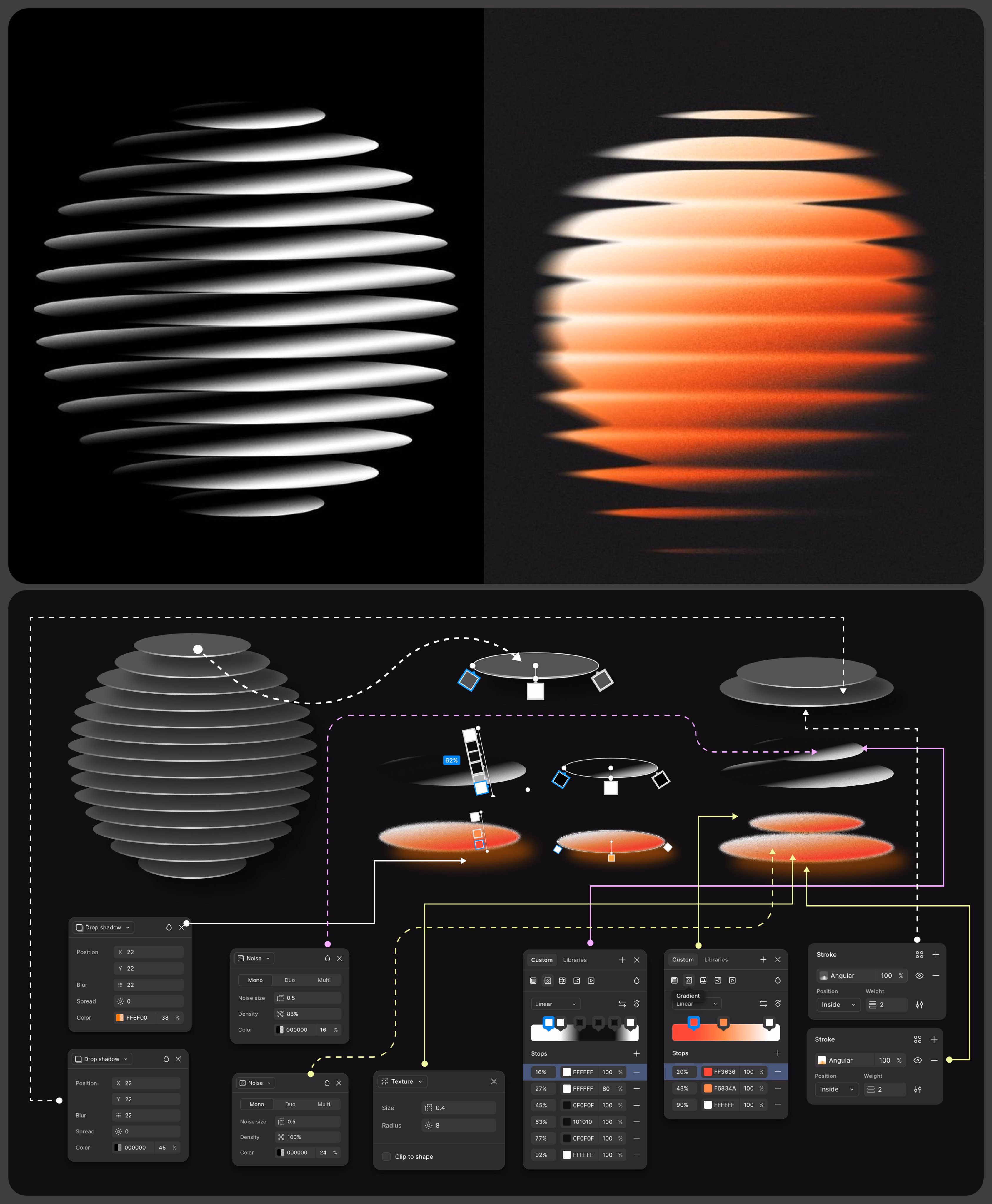 This is how you make a 3d ellipse layer gradient effect in figma. T... - Praveen Kumar