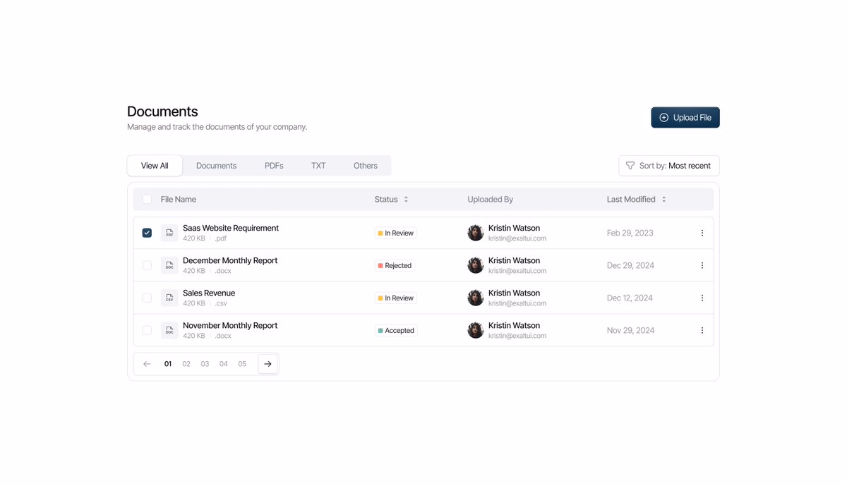 Very refined and very, very clean - Ellie · UI/UX for Startups