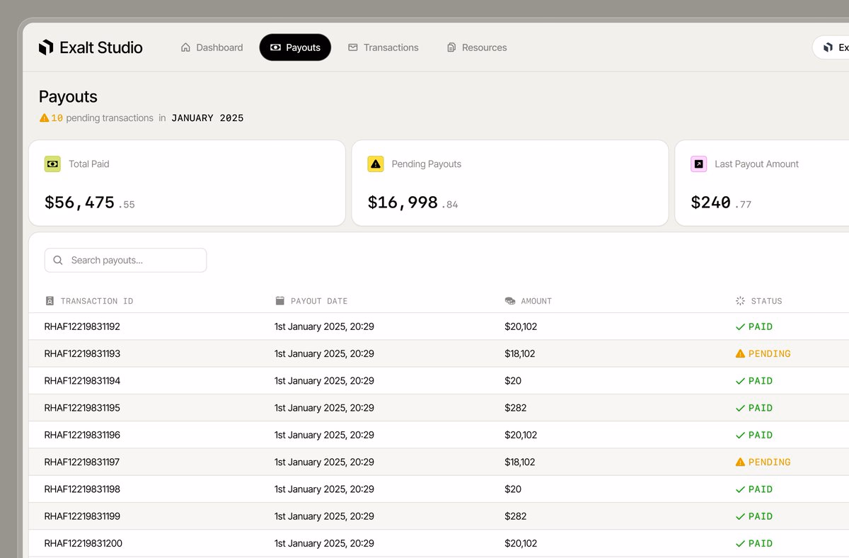 Clean designs on a Friday never felt so good - Ellie · UI/UX for Startups