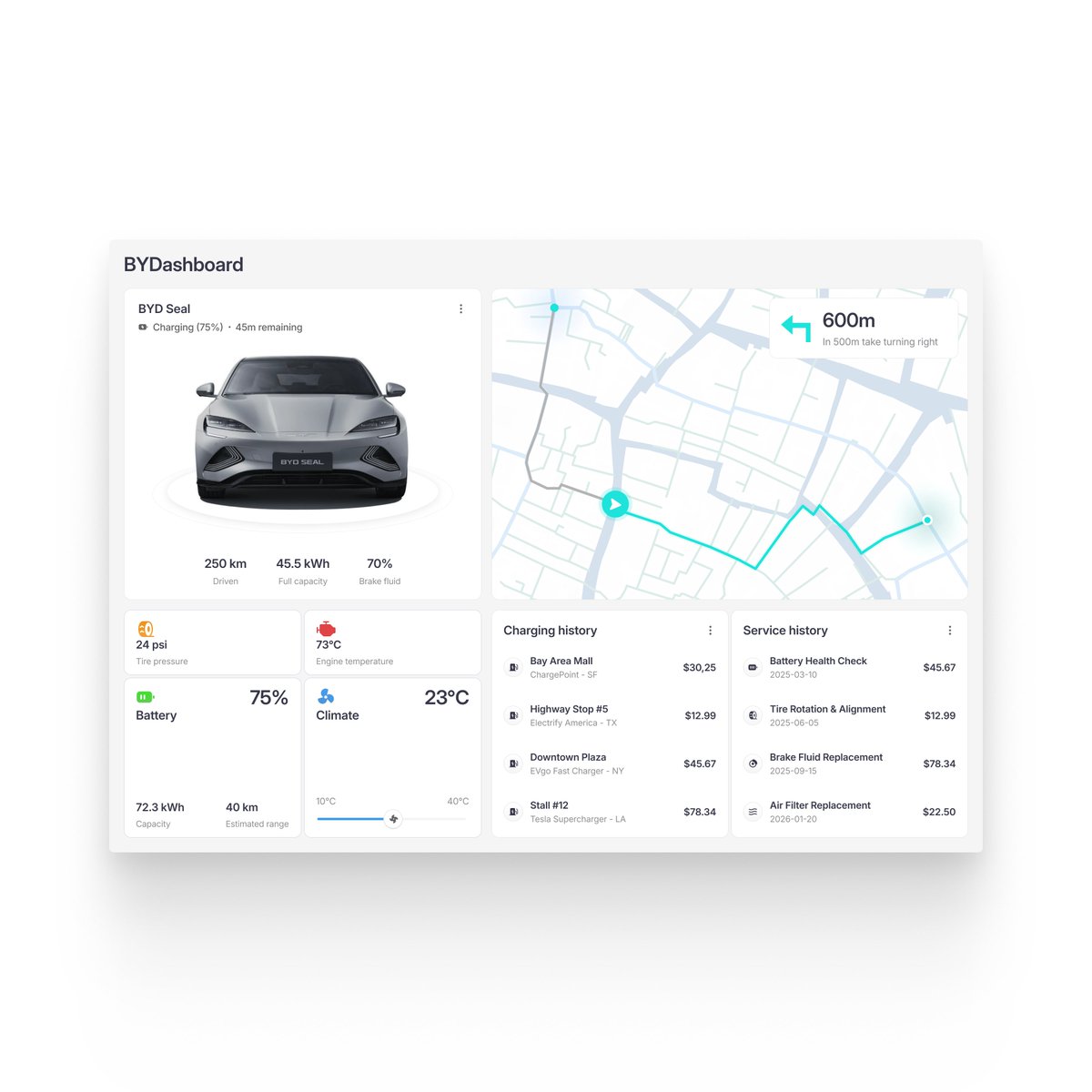 I want my BYD dashboard to be like this. I don't own the car yet. M... - Steve Lauda - Design Partner