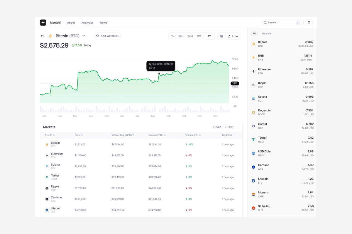 Sometimes all you need is just clean crypto web app. - Steve Lauda - Design Partner