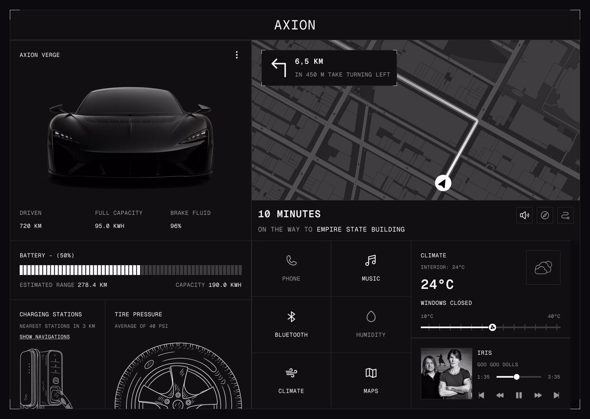 Car dashboard interface in terminal-like style. - Steve Lauda
