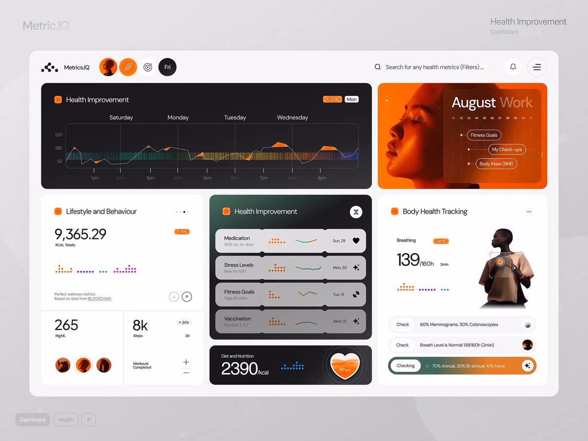 Sometimes the real skill is in fast layouts and solid structure - Bogdan • QClay | Awsmd