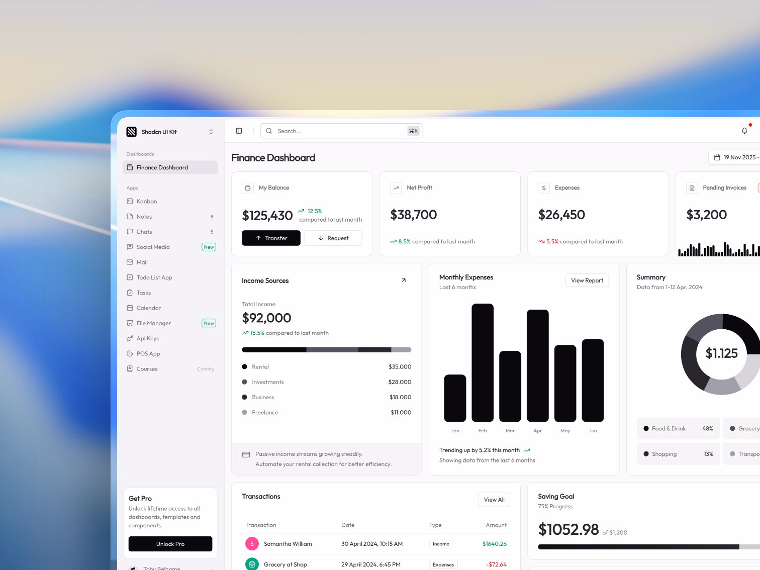 Finance dashboard template with Shadcn UI - Toby