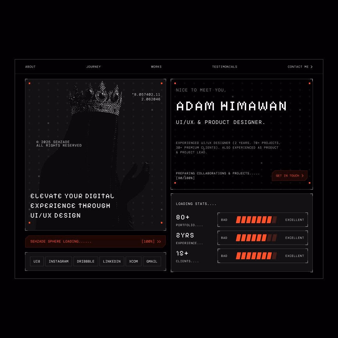 personal website exploration. - Himawan