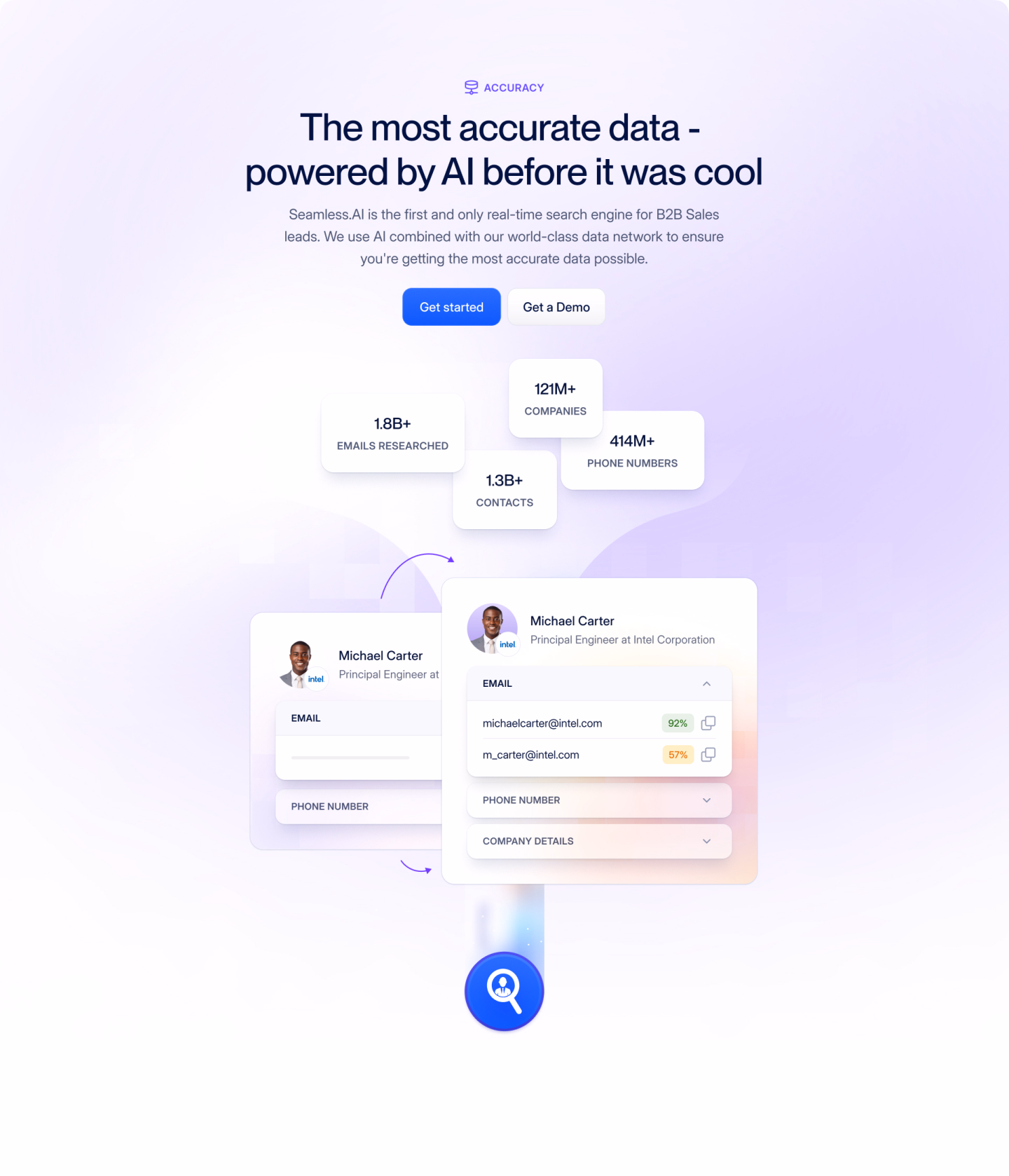 Design inspiration by DesignMe