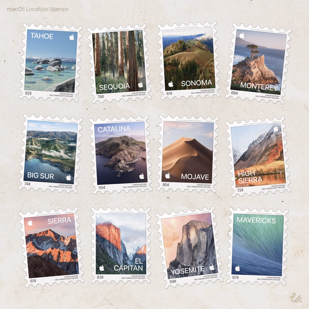macOS Location Stamps - ldt
