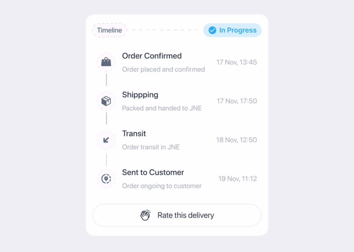 Delivery Timeline - Insan - UX/Product Designer