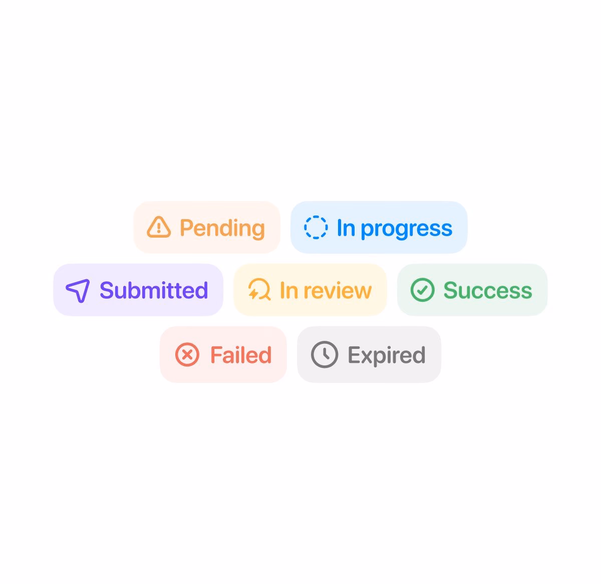 Left or Right for Status badge - Jay Dwivedi