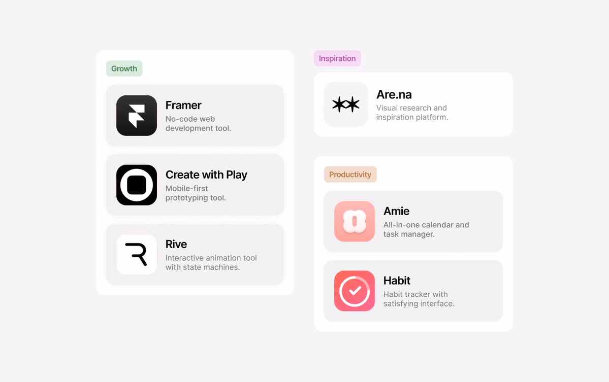 My most used tools as a designer who just started full-time freelan... - Natalia Timea