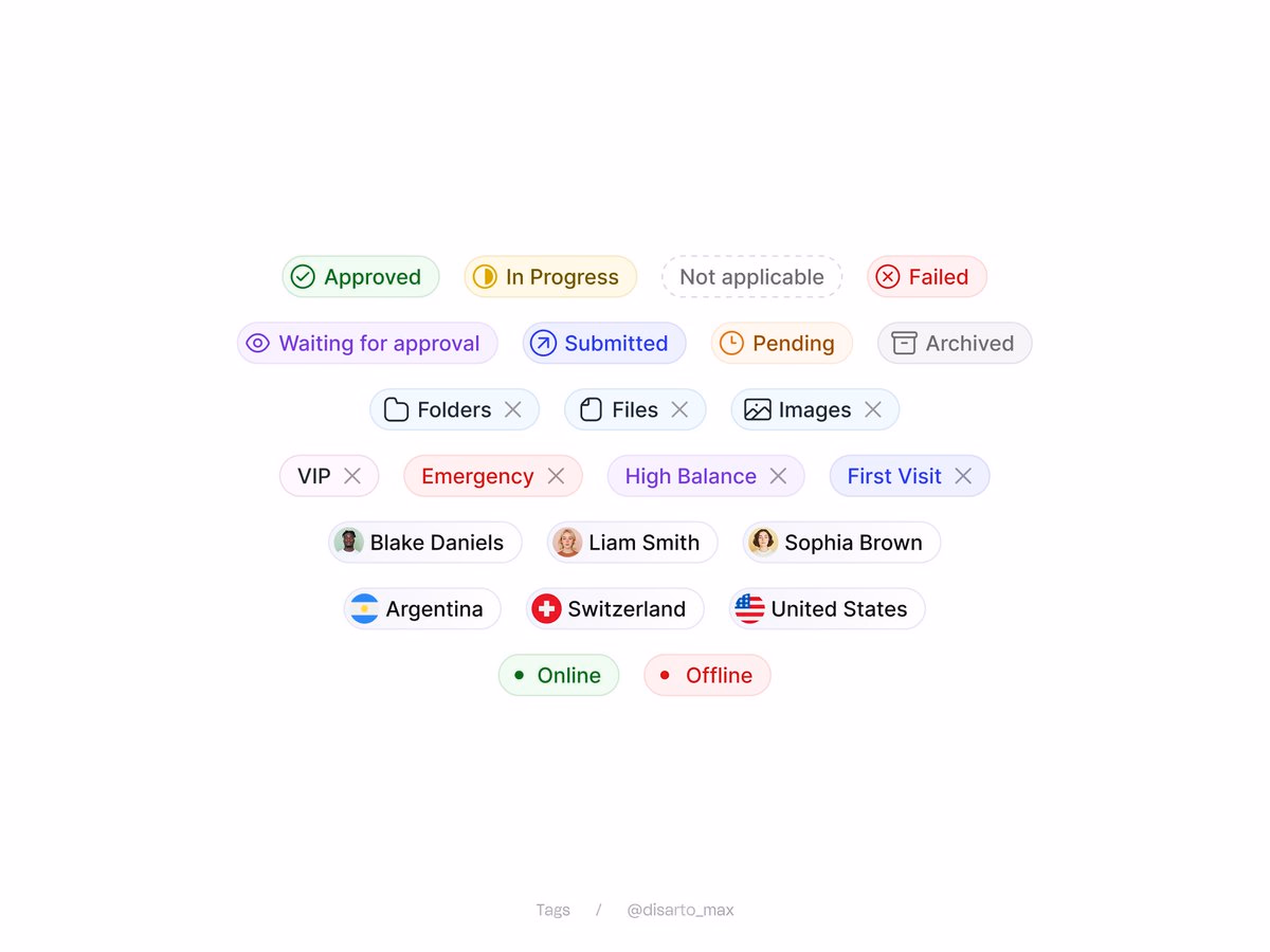 Tags collection - Maxim Kuznetsov