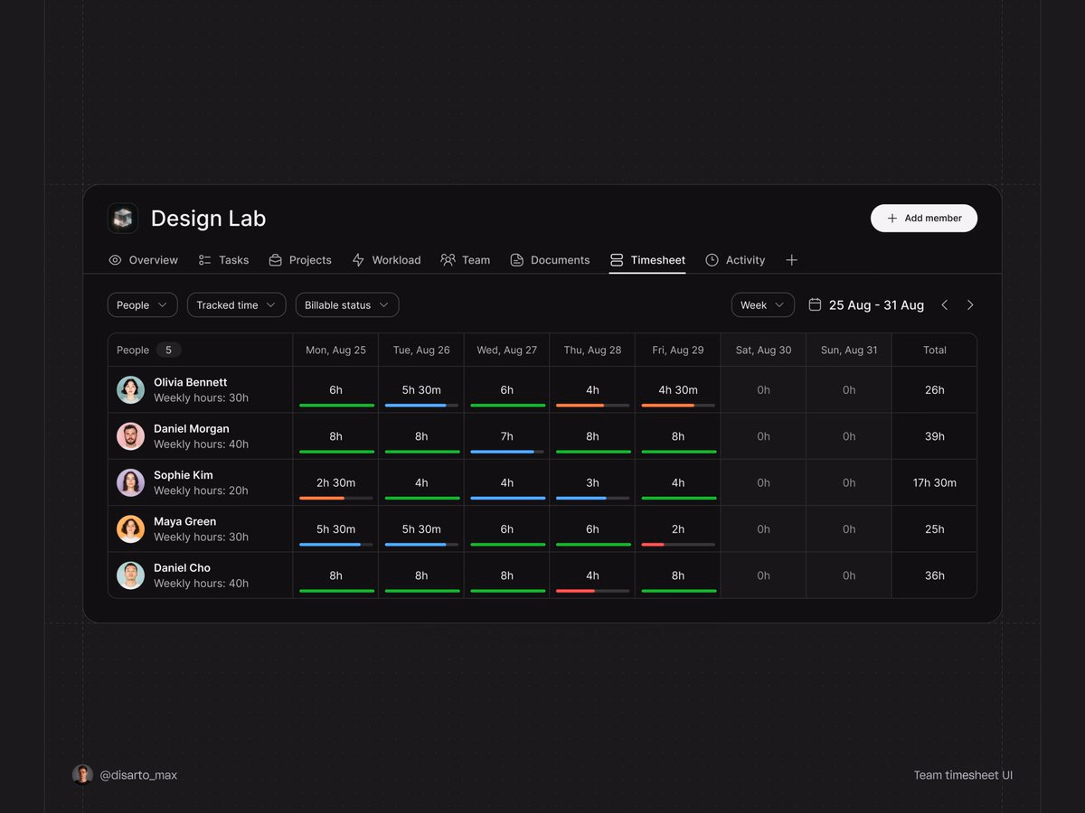 Dark mode for a team timesheet view - Maxim Kuznetsov