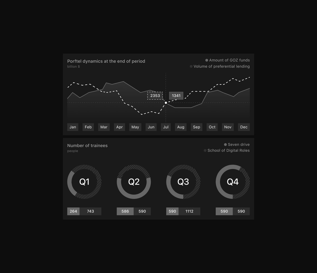 graphics - wlad