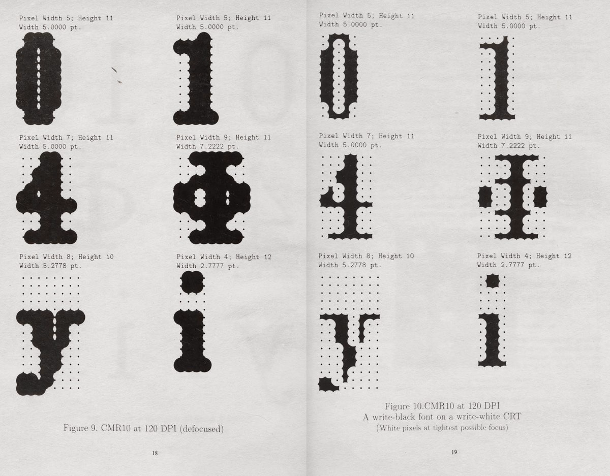 Pages 18–19 of PROTEXT III: Proceedings of the Third International... - Sahar ⟀