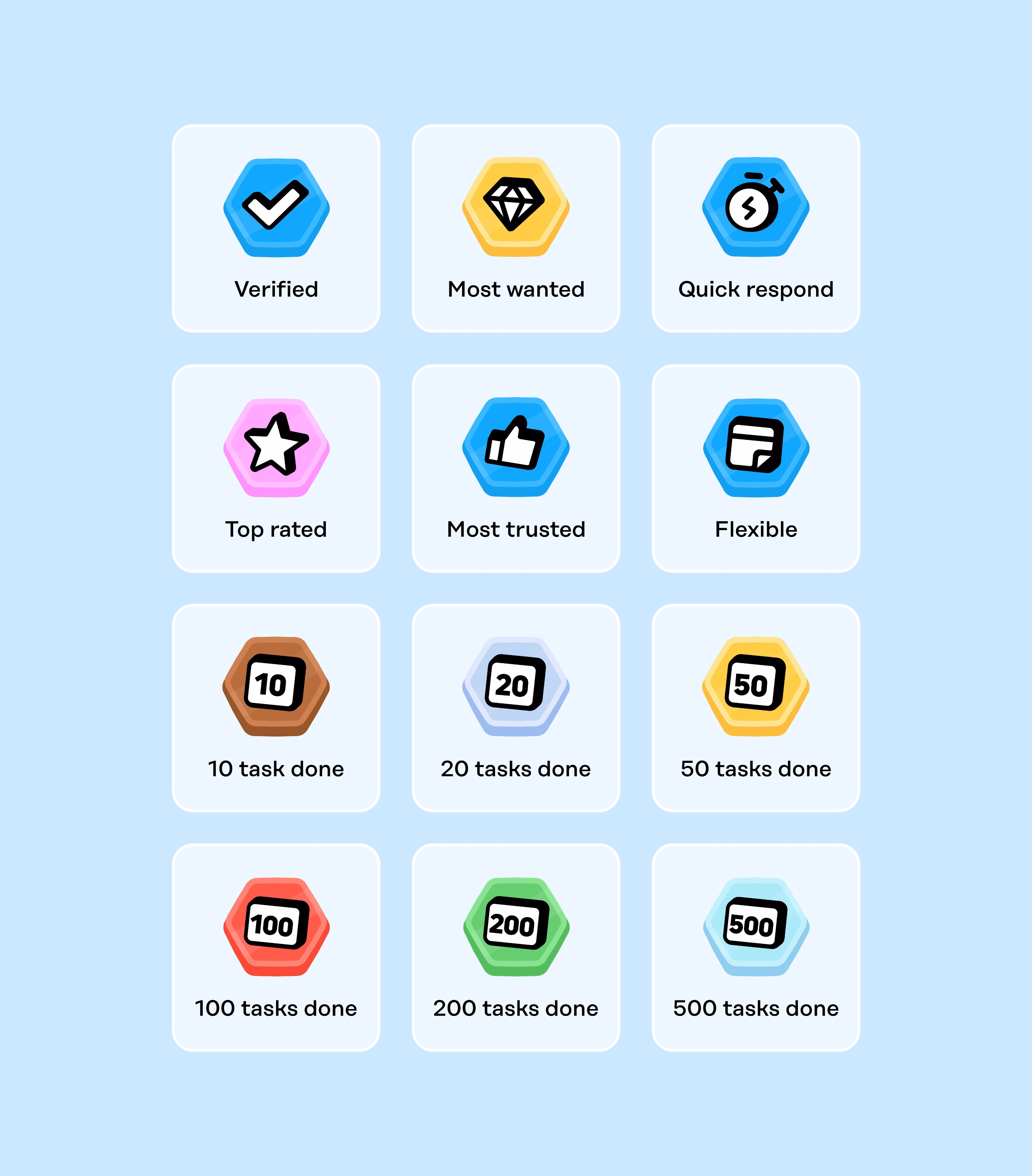 Working on gamification badges for an app. What do you think? - Lorenzo Cabra