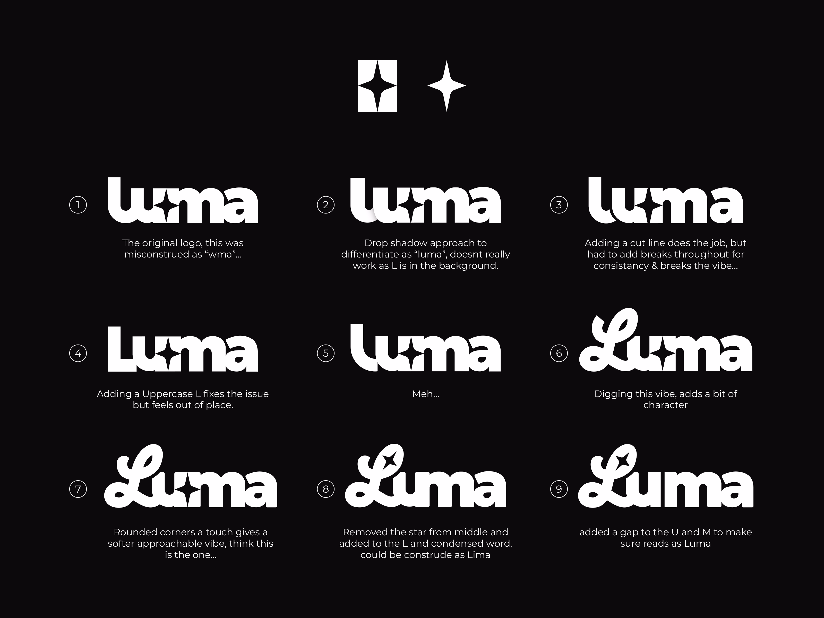 Thanks to everyone for your feedback, due to feedback this logo was... - Snoogi