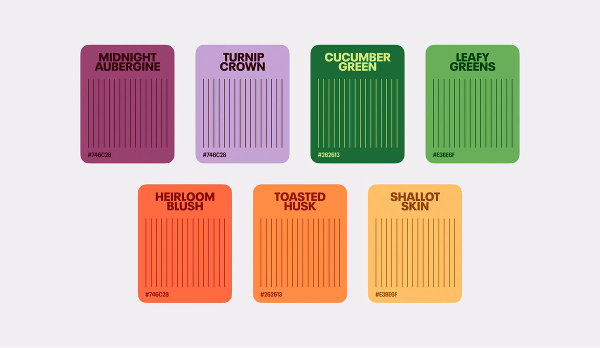 [b/p] palette was so fresh on this one, colour and taste—got a bett... - Lovish Saini (he/him)