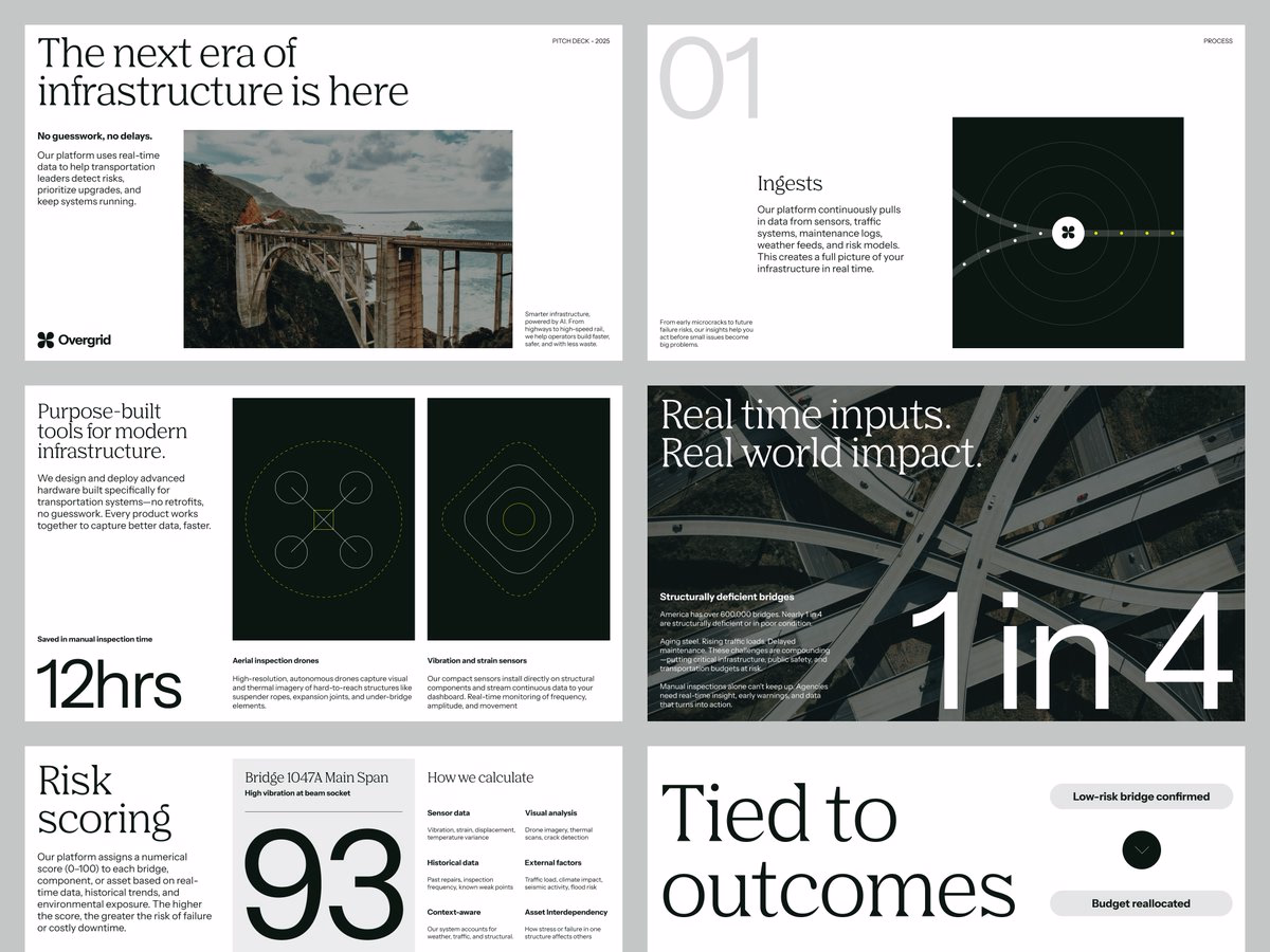 Pitch deck in progress with modern layouts - Kyle Anthony Miller