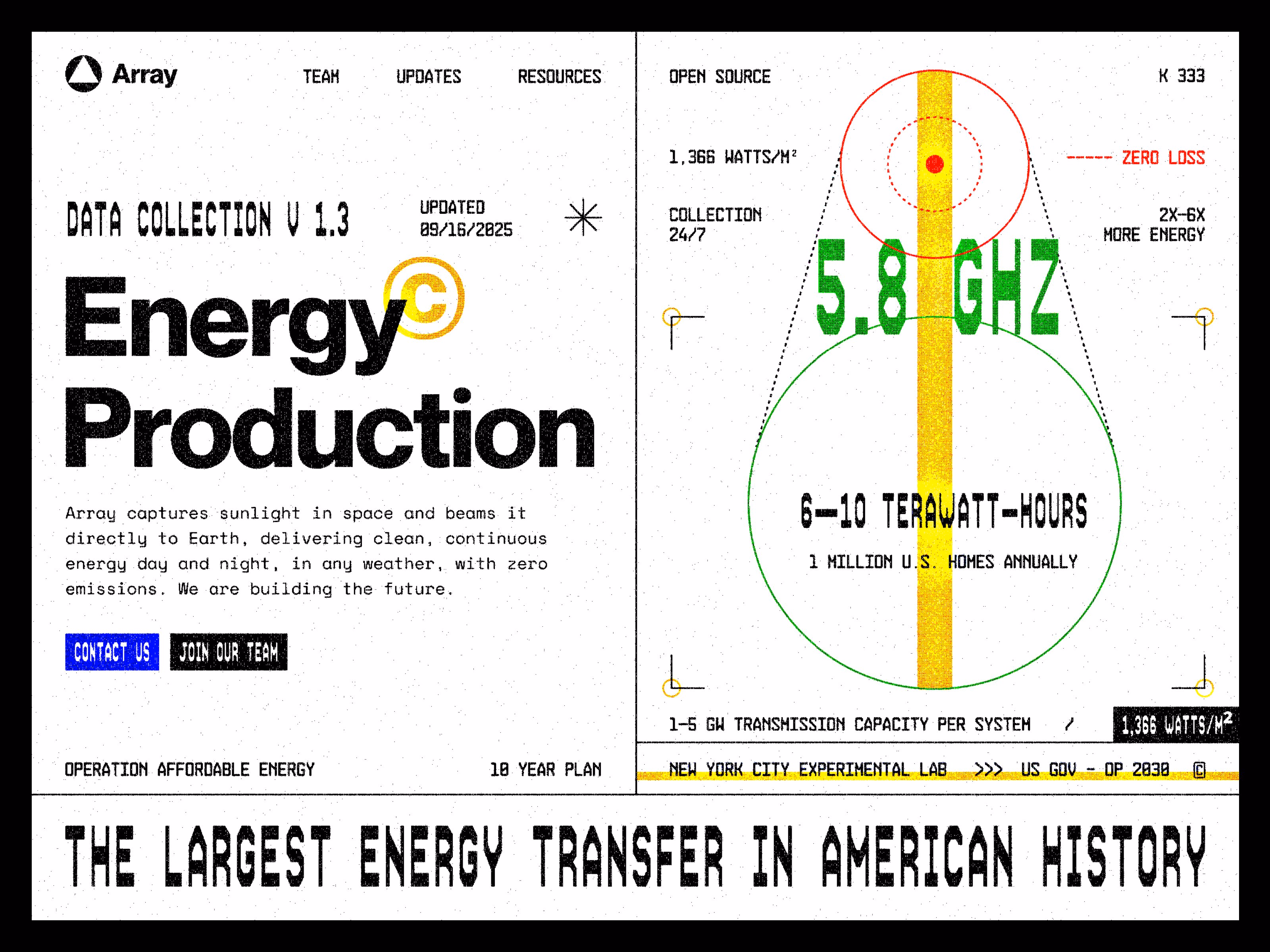 Design work lately - Kyle Anthony Miller