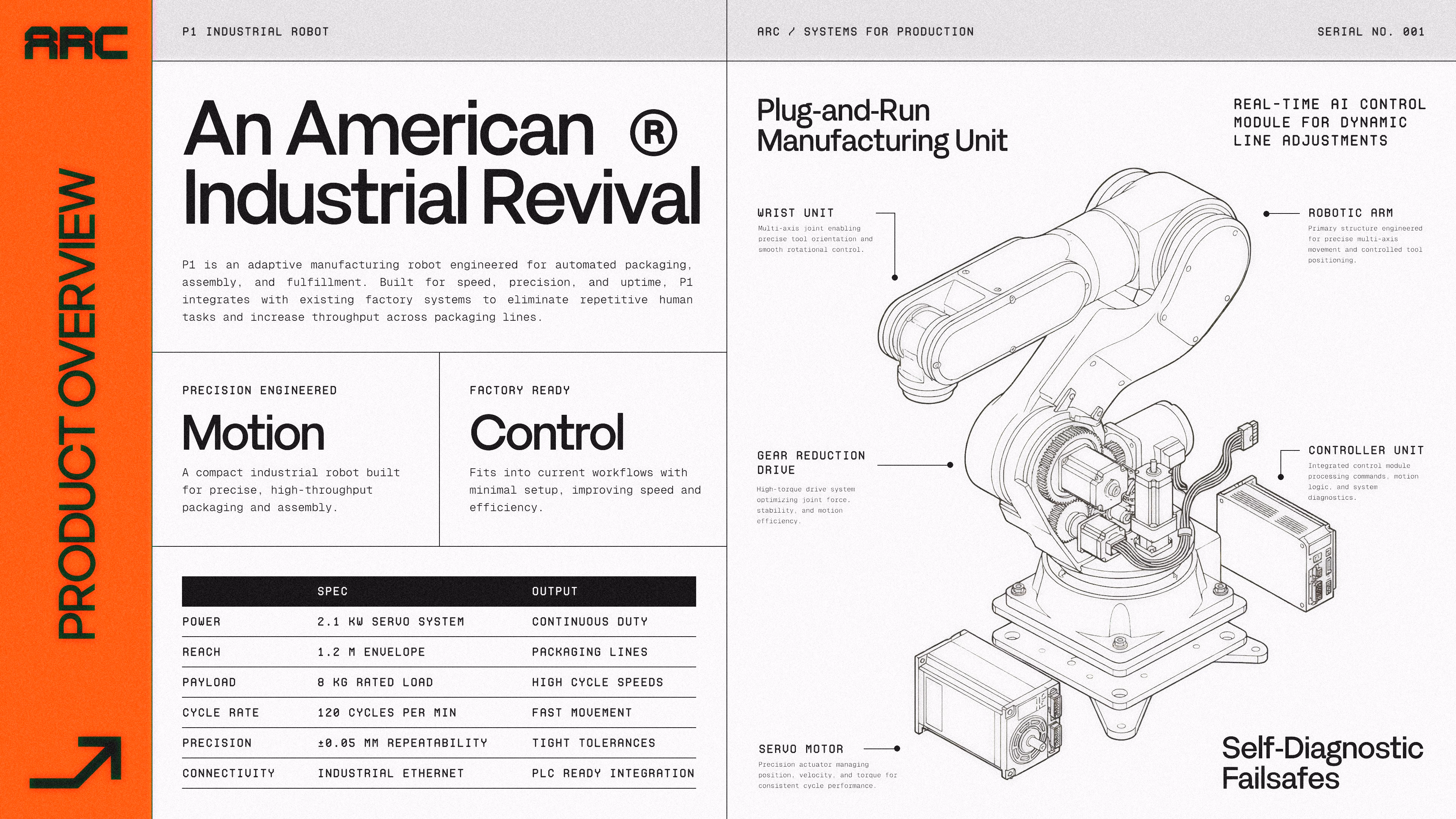 Robotic spec sheet design - Kyle Anthony Miller