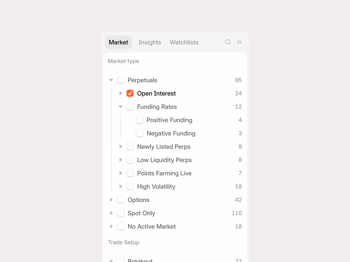 Filter tree – Market - Kevin