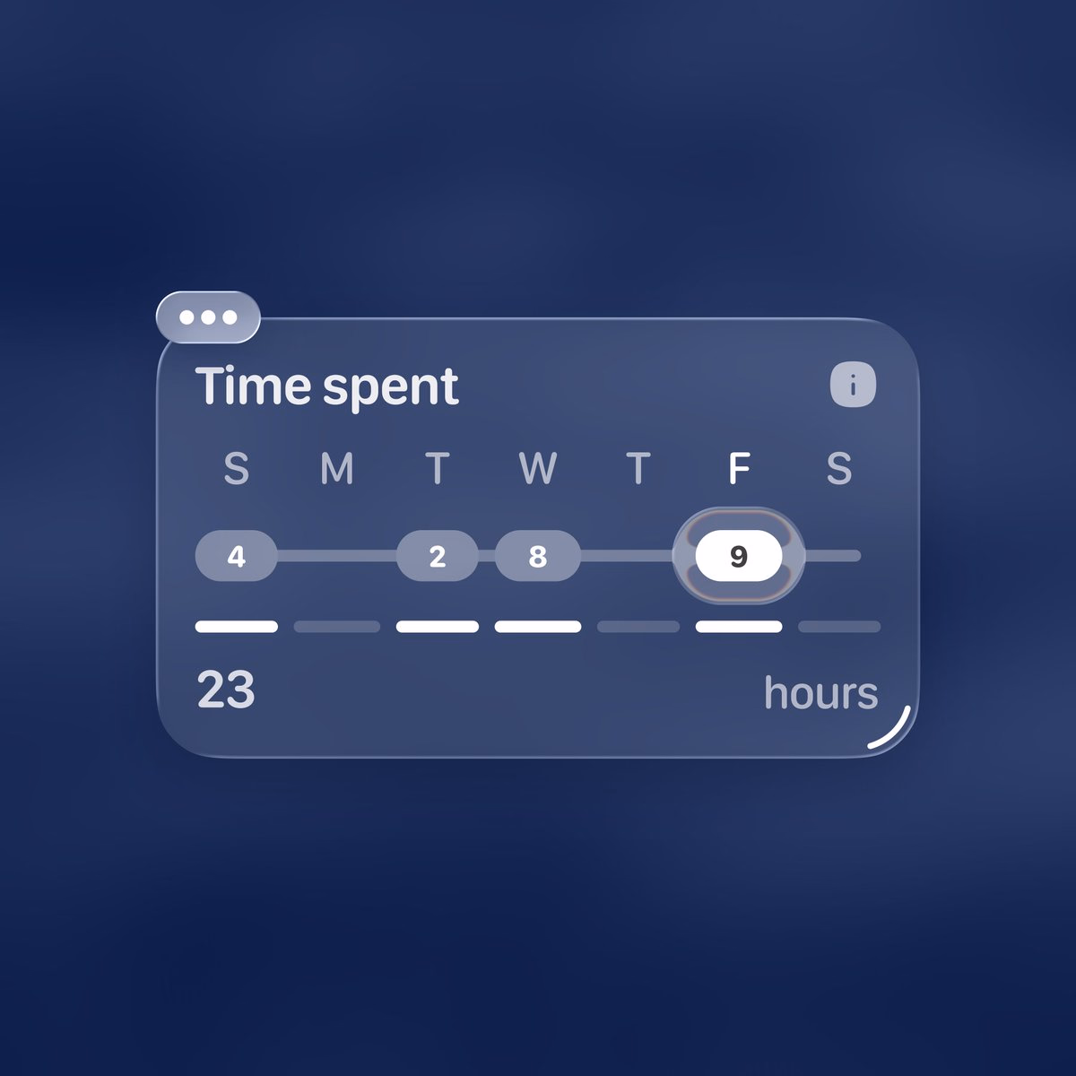 no idea what this is, just having fun with @figma 's glass - choirul syafril