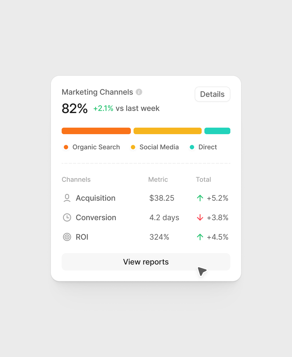 Marketing channels widget w / @alignui - Erşad