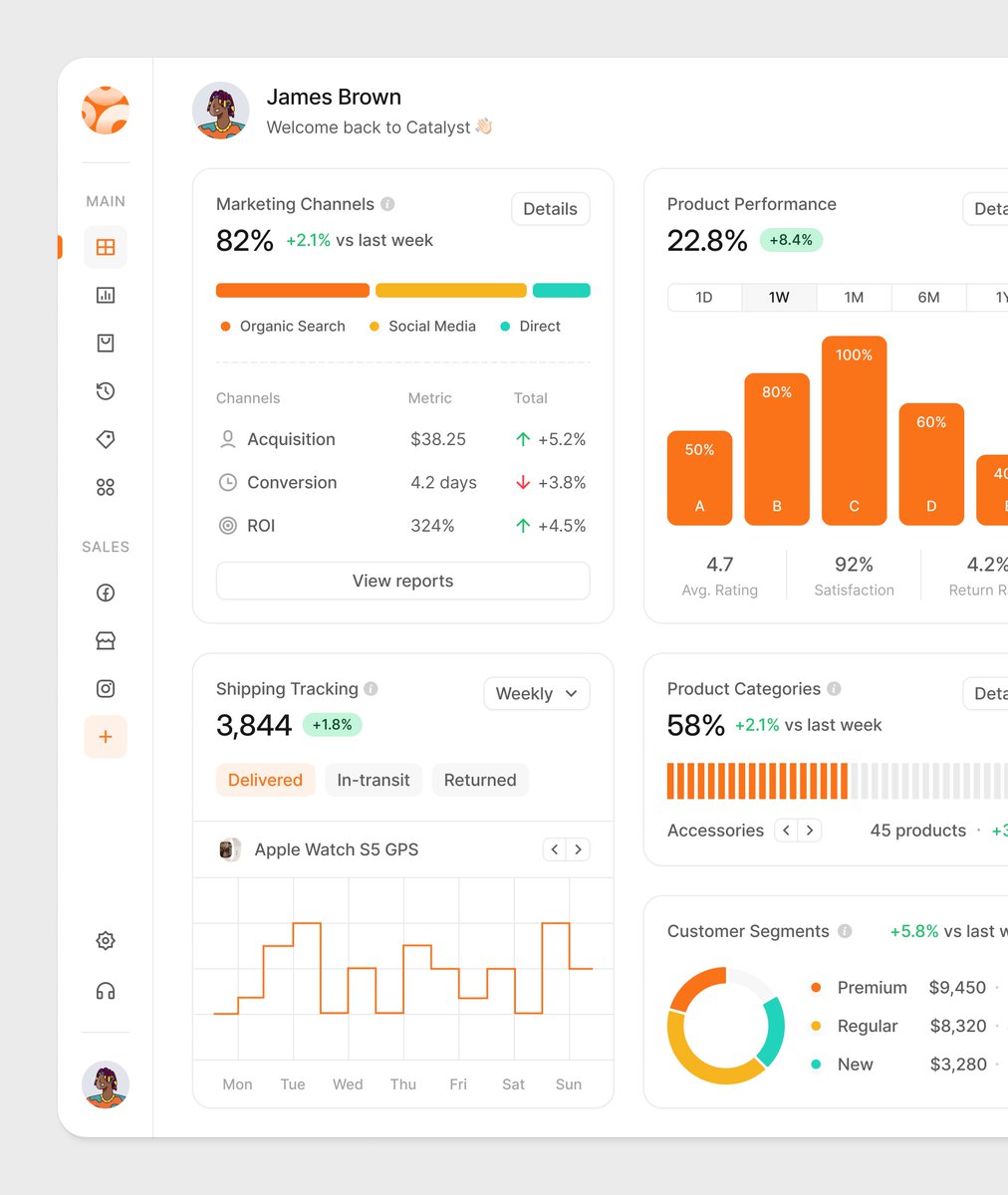 Marketing & sales template w / @alignui - Erşad