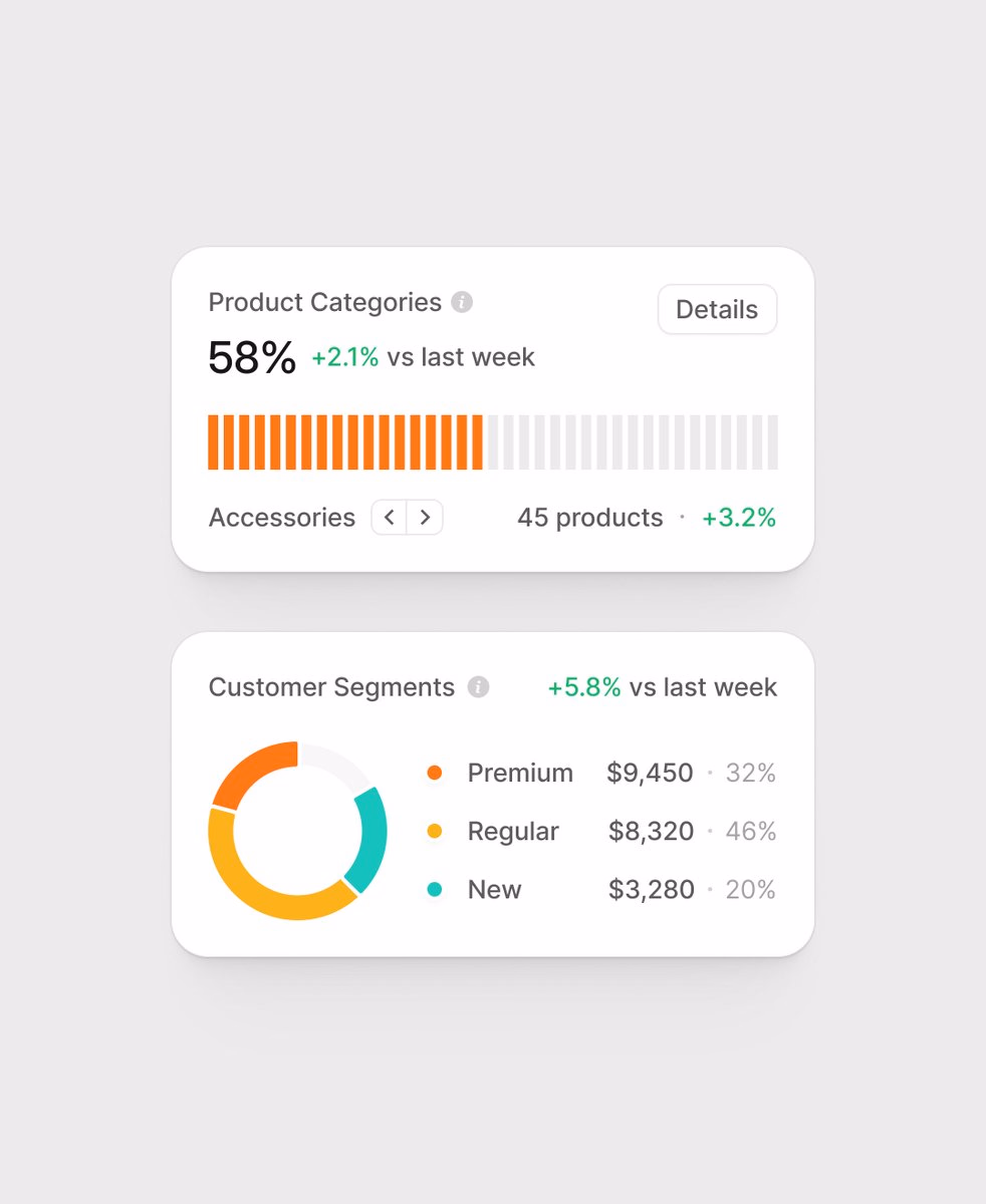 Some widgets for marketing template w / @alignui - Erşad