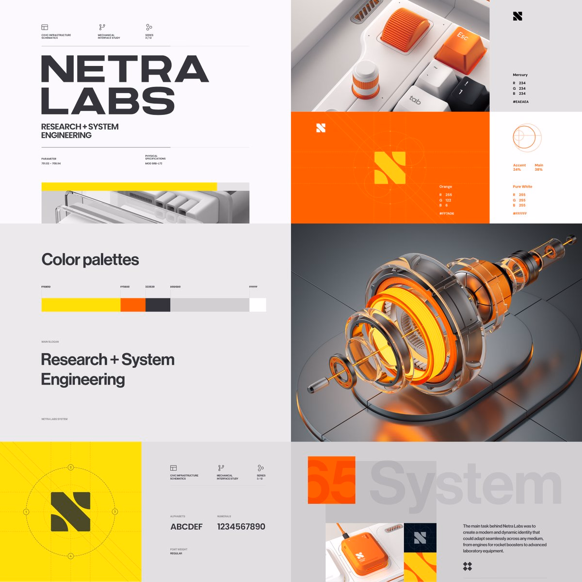A new case for Netra Labs just went up on Behance! Website, app, 3D... - Mike I Creative Mints