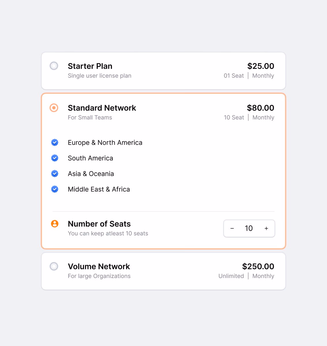 How about this pricing card? - Basit A. Khan