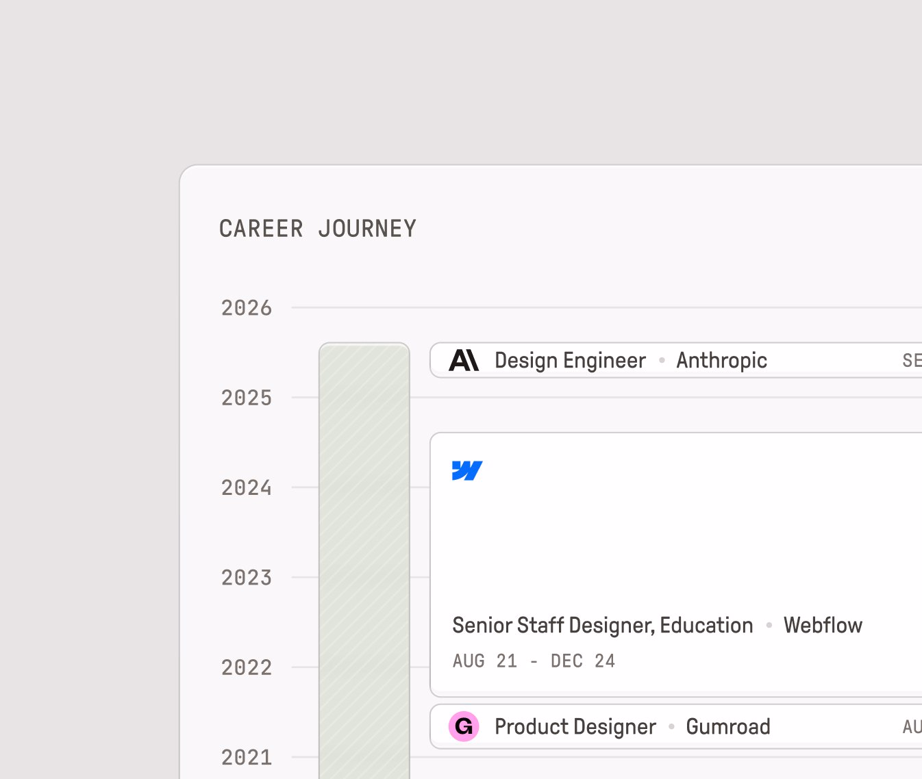 i'm working on updating my personal site (finally) and have designe... - Mackenzie Child