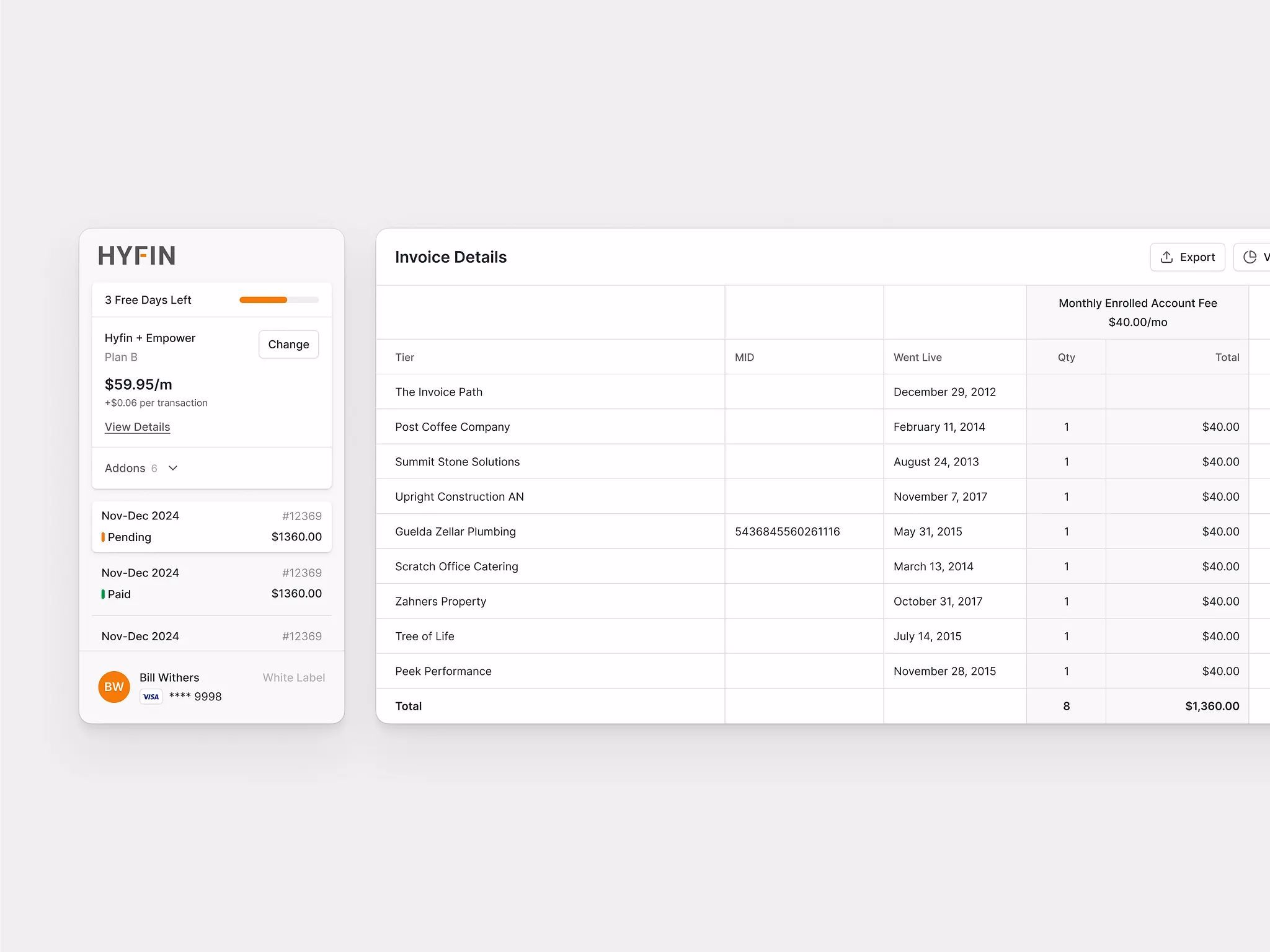 Subscription overview & invoice breakdown — @neverbeforeco - Jeremy Blaze