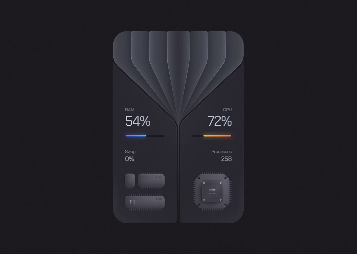 CPU\RAM statistic card design - Oleg Kulik