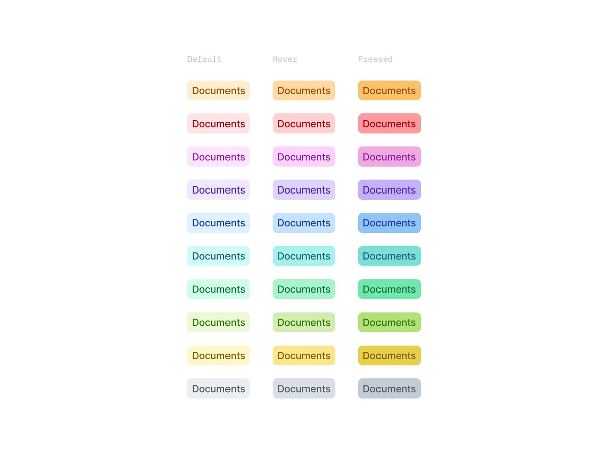 Colour Coded Tags - Aryana Shakibaei ✦
