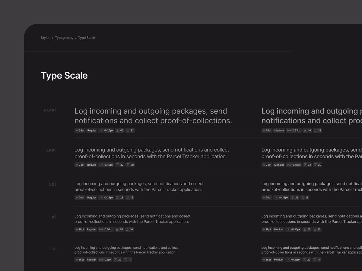 Type Scale — Design System - Aryana Shakibaei ✦