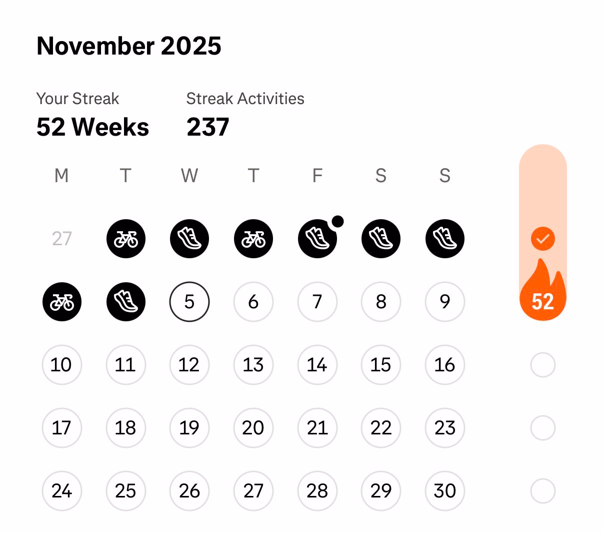 my goal is to fill them all this month normally I take Monday off - alex 