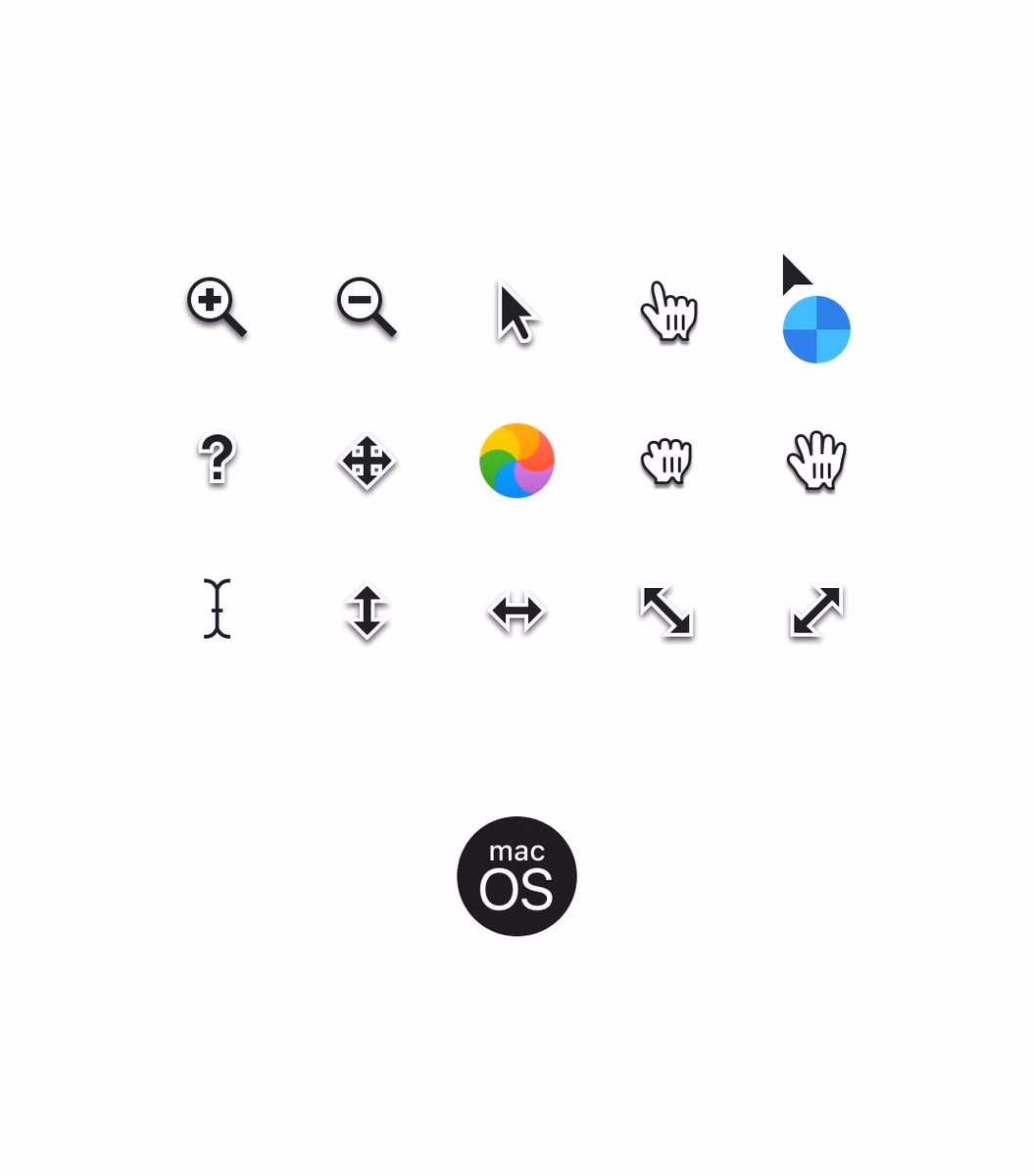 Cursors in MacOS vs Windows: Which do you prefer? - Tran Mau Tri Tam ✪