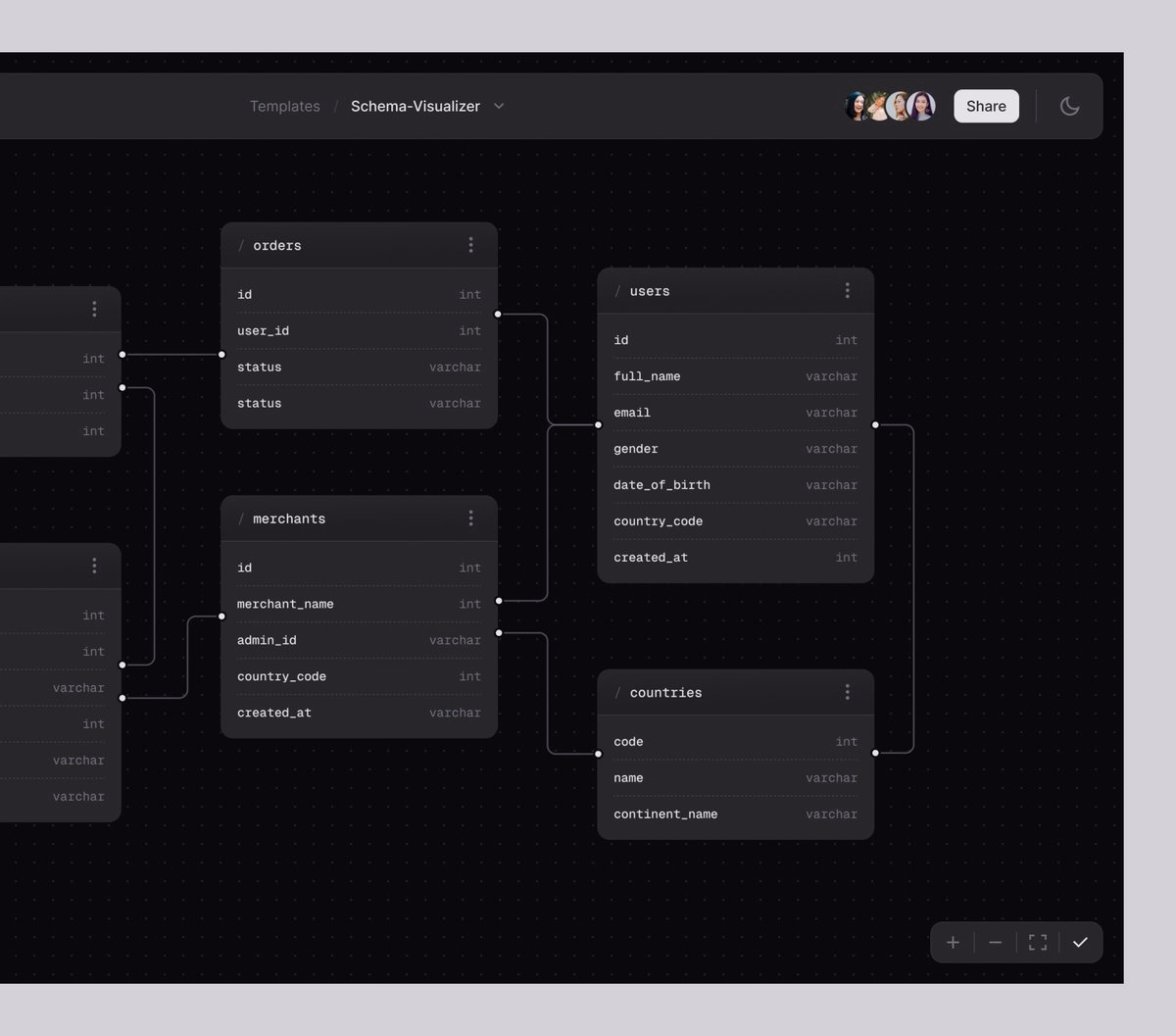 Dark mode always hits different - Davide Pacilio