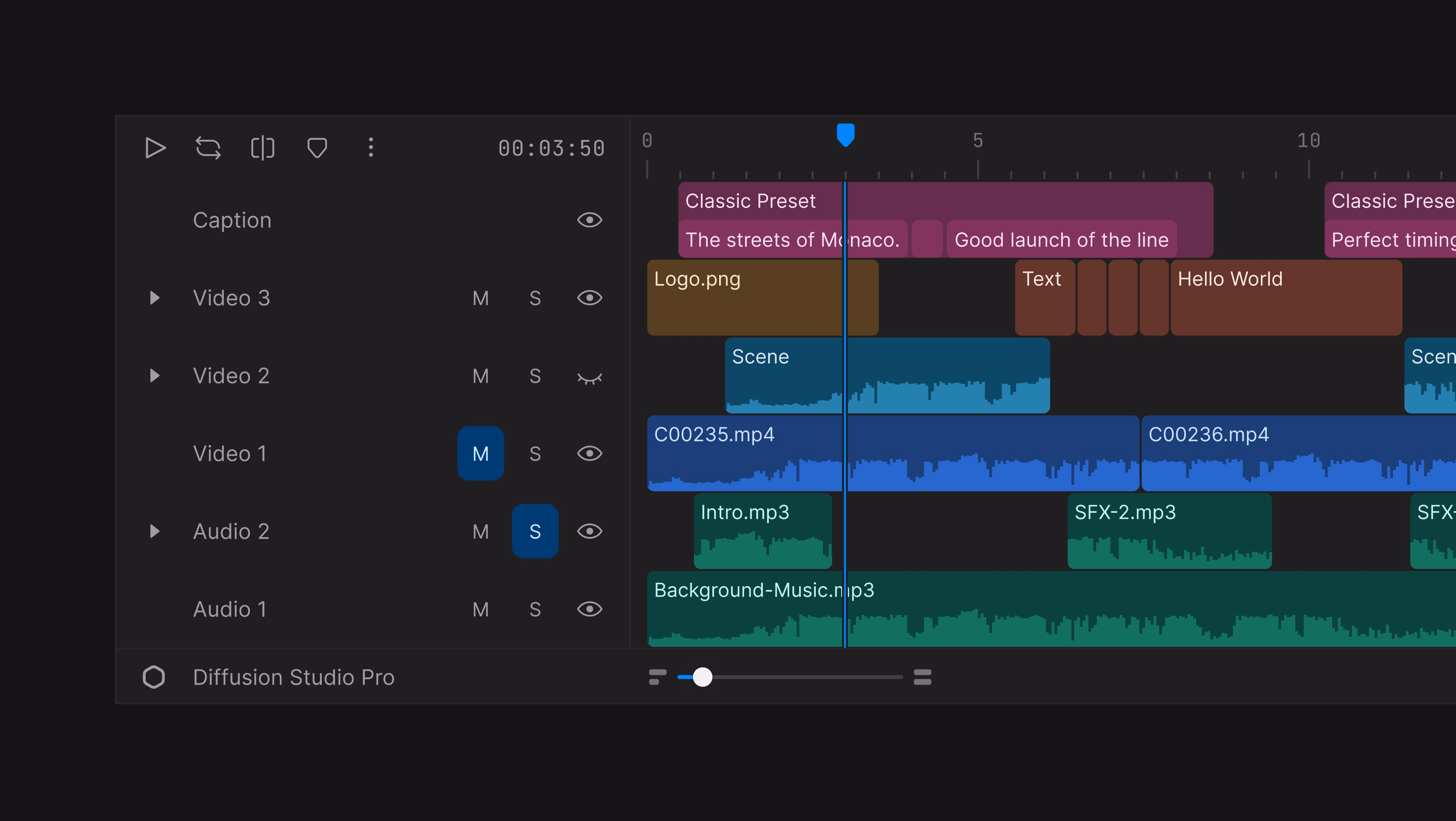 well, something cool is in progress - Doruk