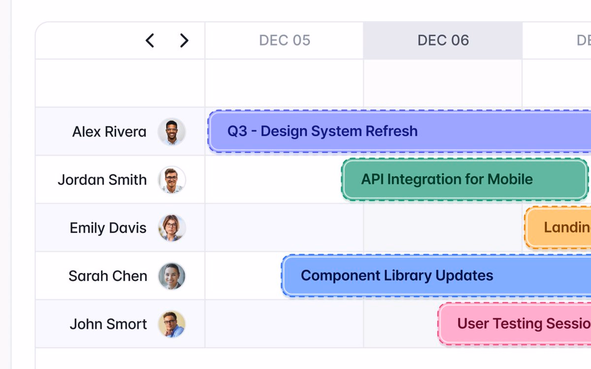 clean timeline view that visualizes recent tasks across a date rang... - Michael Nowak