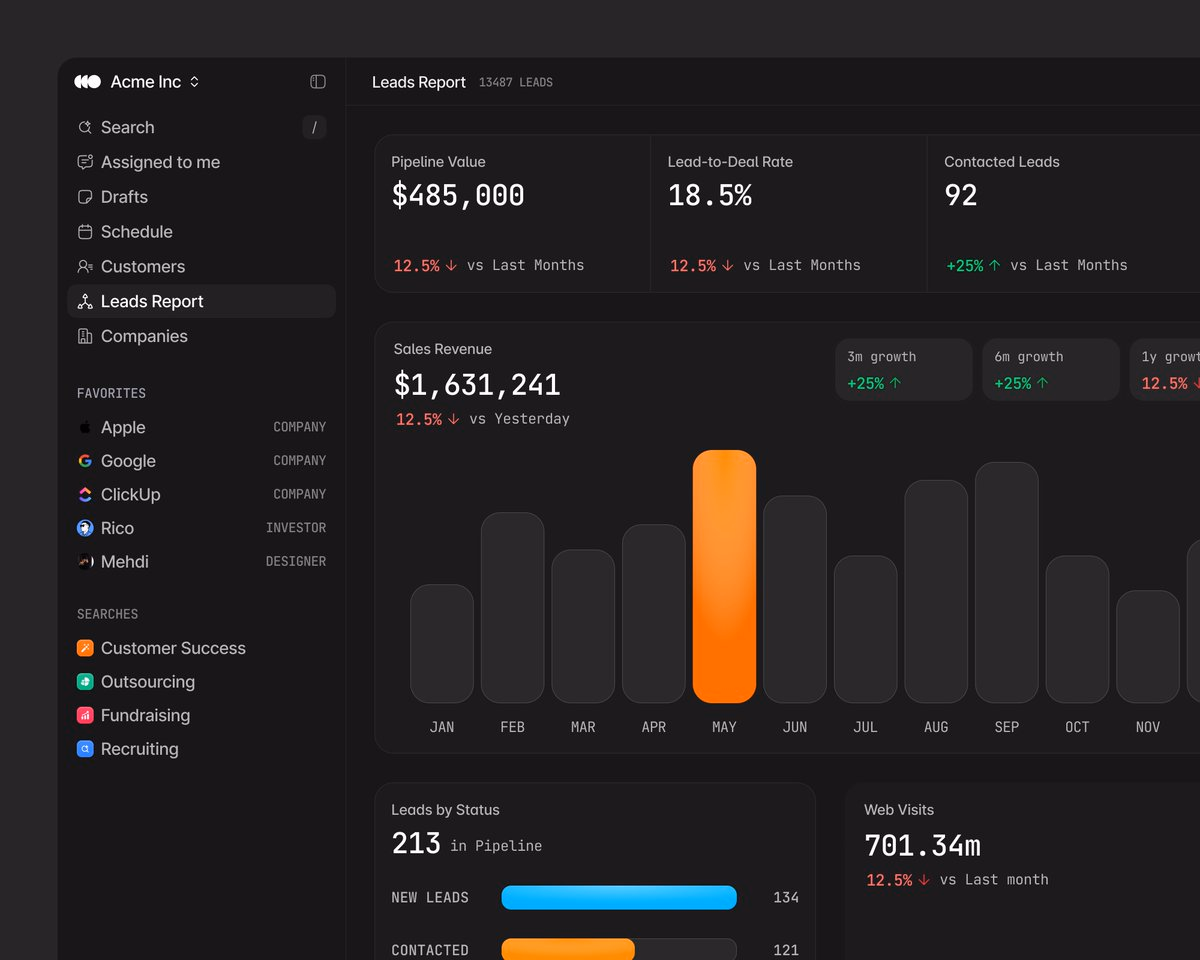 Still love this analytics design - rico