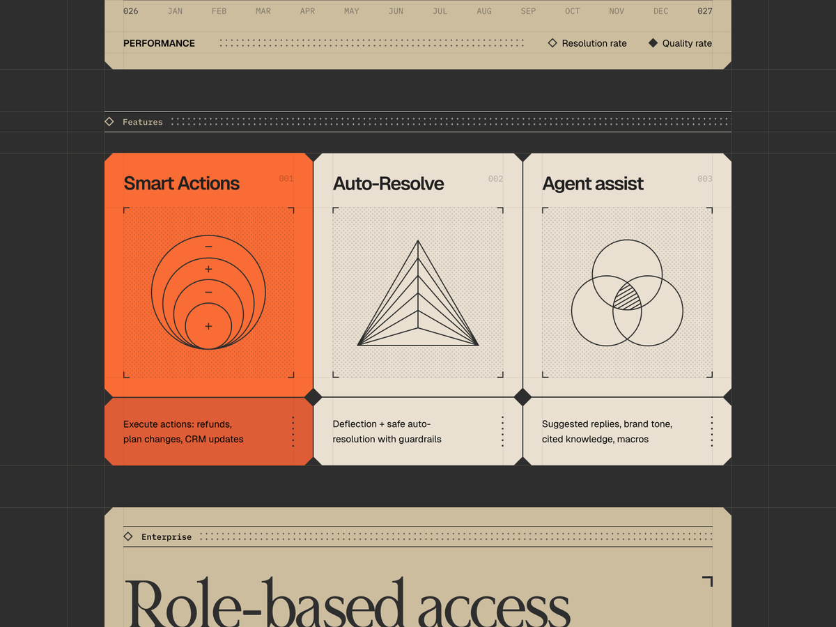 Exploring a new design project identity Pushing the limits of @fram... - Nick Stepuk