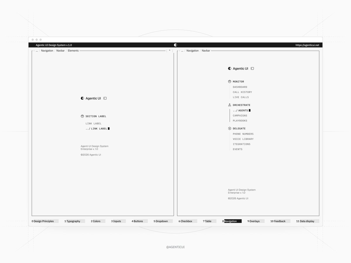 Agentic UI design system documentation. → https://agenticui.net/pre... - Alex