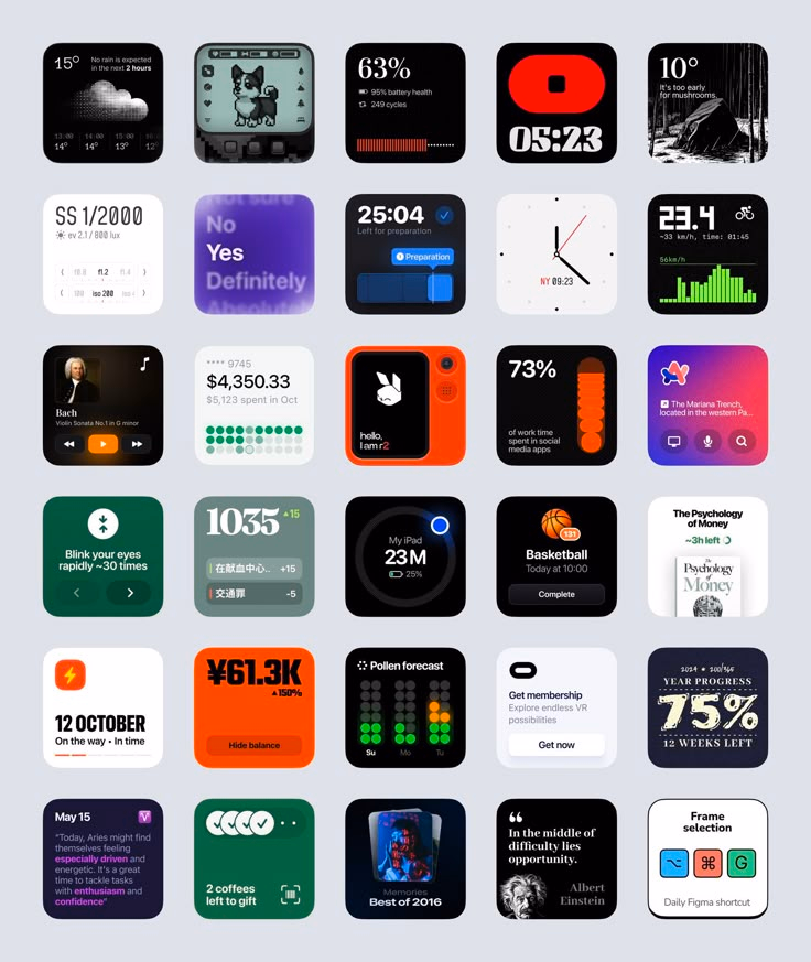 Big fan of these widgets - Aman Ansari